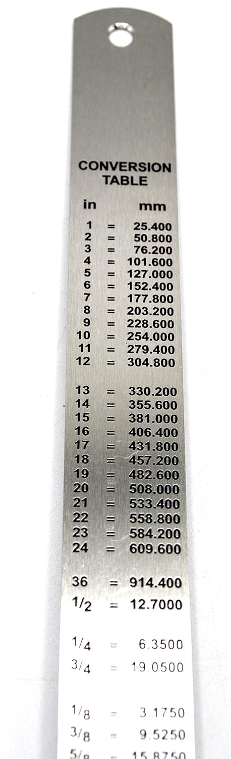 Steel ruler
