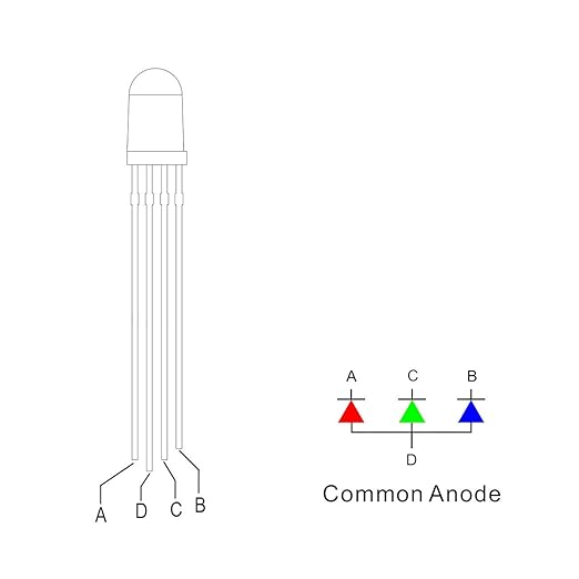 RGB LED Module