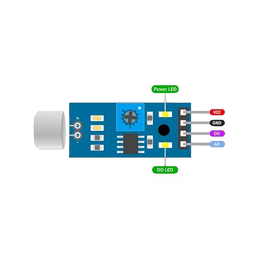 Sound Detector